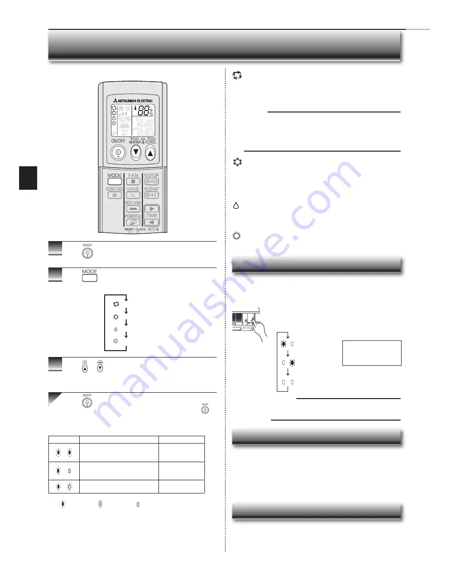 Mitsubishi Electric Mr.Slim MSZ-A24NA Скачать руководство пользователя страница 6