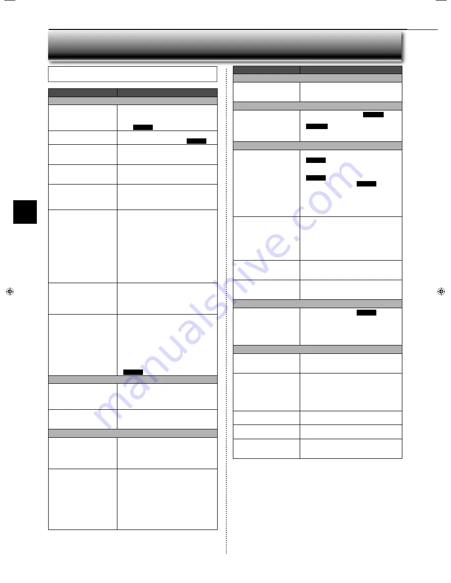 Mitsubishi Electric Mr. Slim MSZ-FD09NA Скачать руководство пользователя страница 22