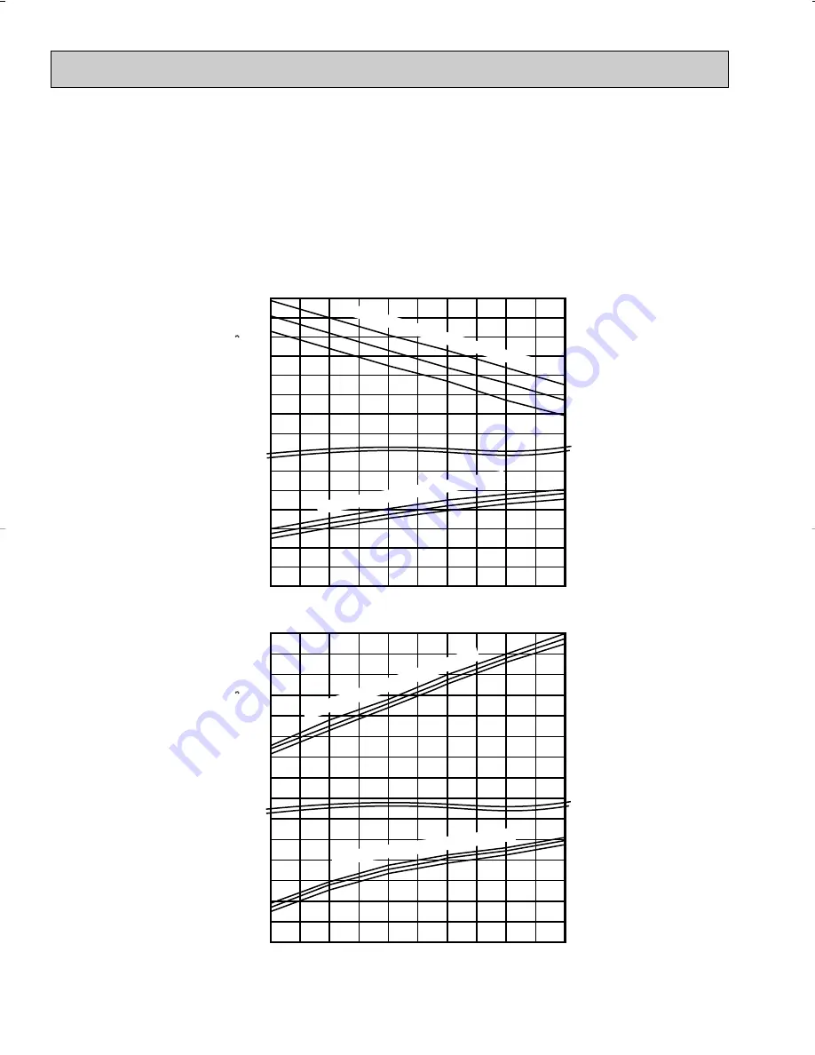 Mitsubishi Electric Mr.Slim MSZ09UN W Service Manual Download Page 10