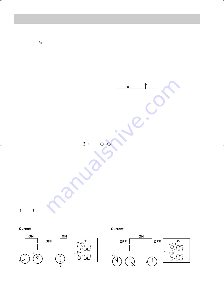 Mitsubishi Electric Mr.Slim MSZ09UN W Service Manual Download Page 32