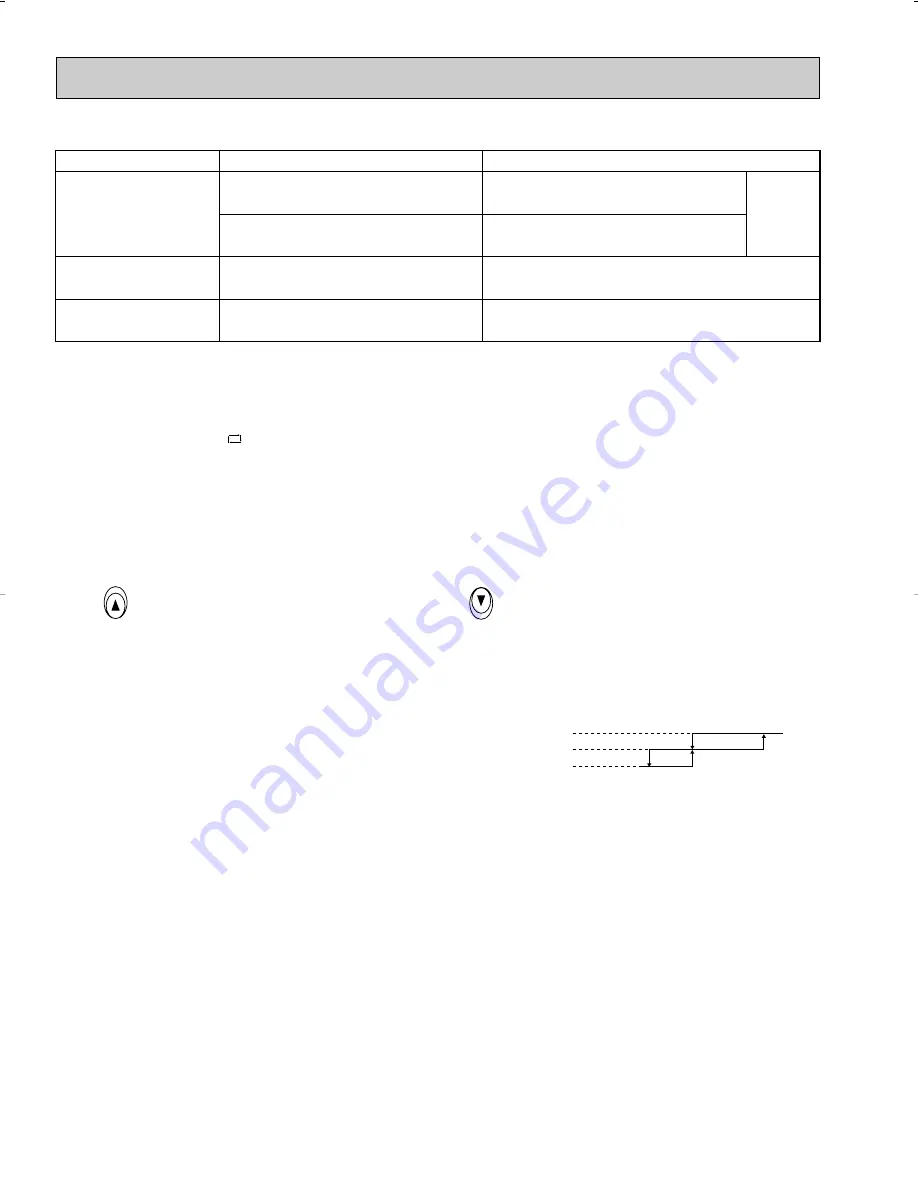 Mitsubishi Electric Mr.Slim MUH24WN Скачать руководство пользователя страница 18