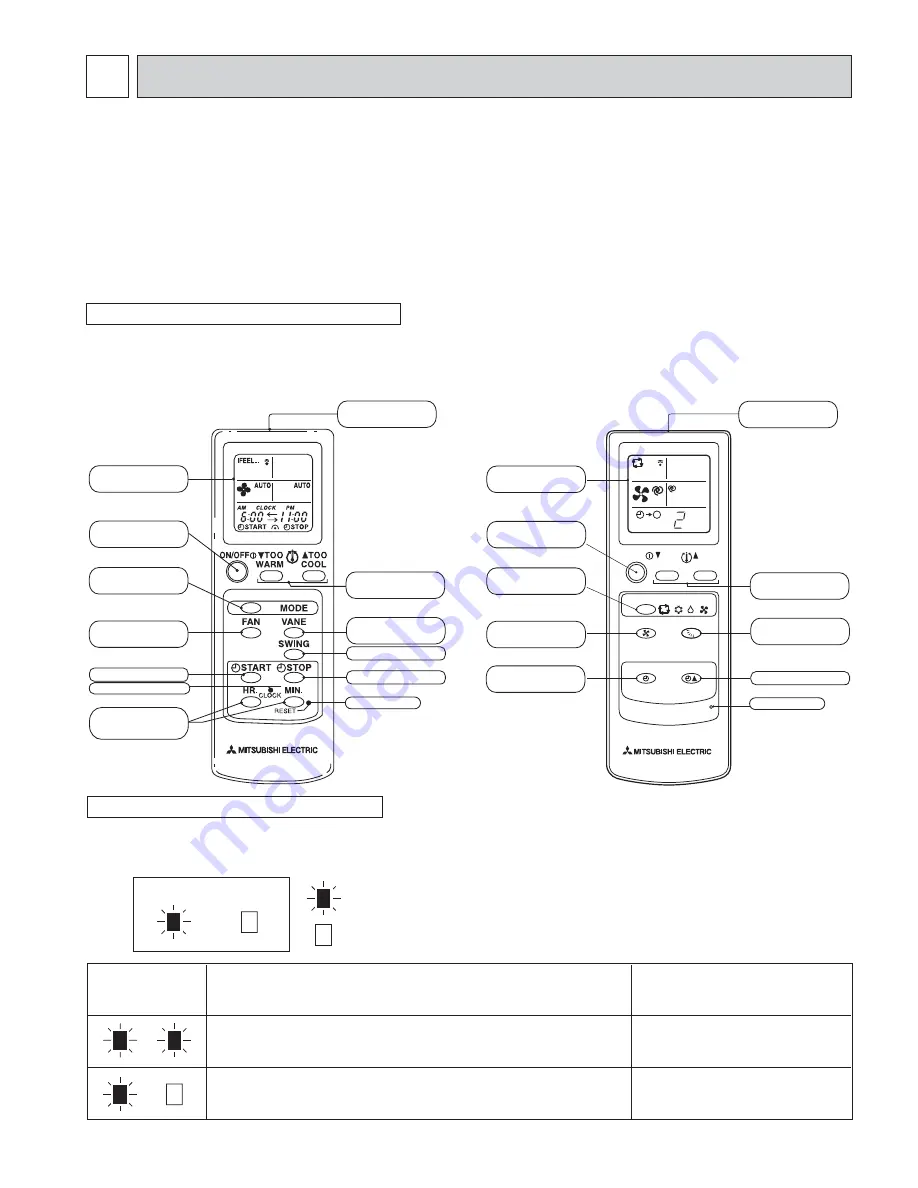 Mitsubishi Electric Mr.Slim MUM30NN Скачать руководство пользователя страница 35