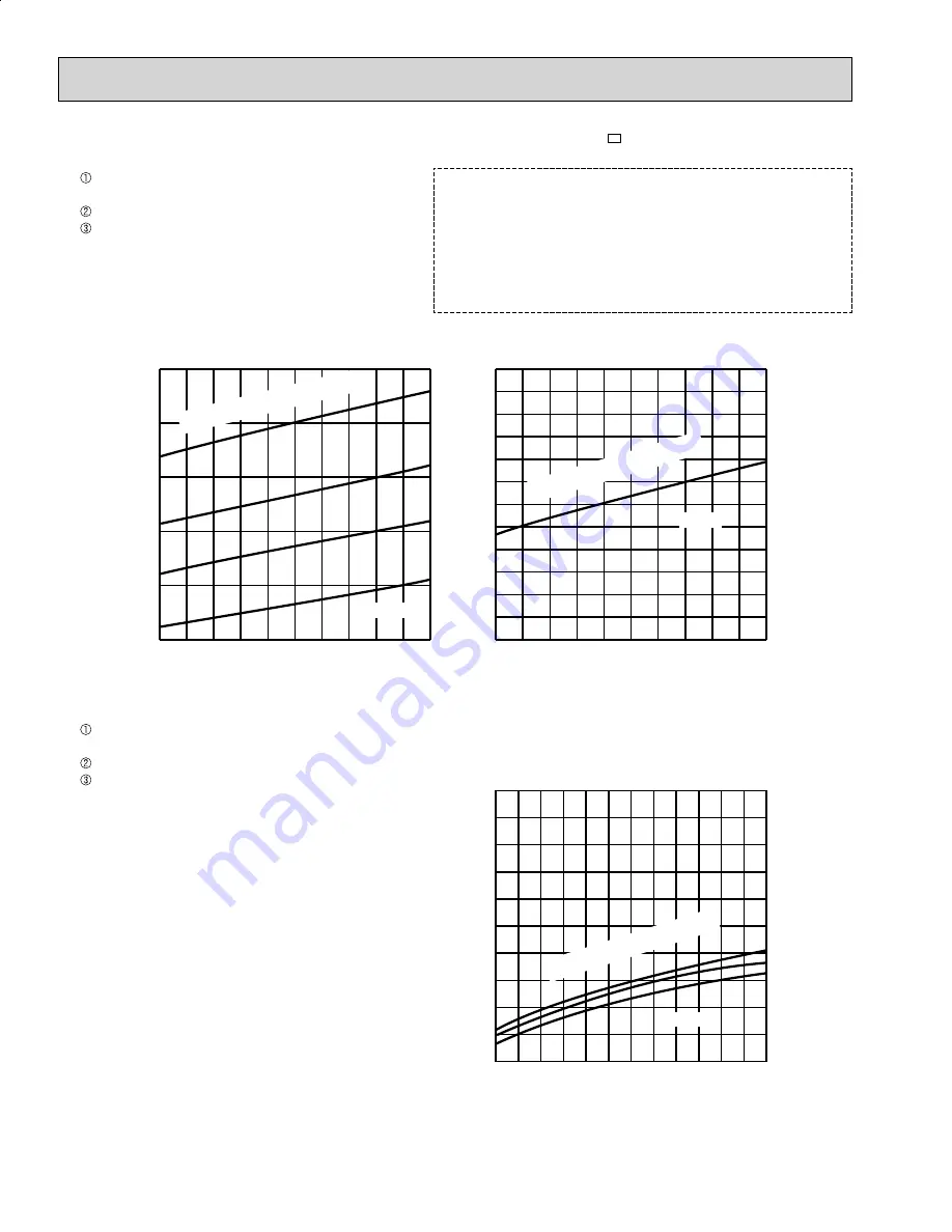 Mitsubishi Electric Mr.Slim MXZ-2B20NA Service Manual Download Page 16