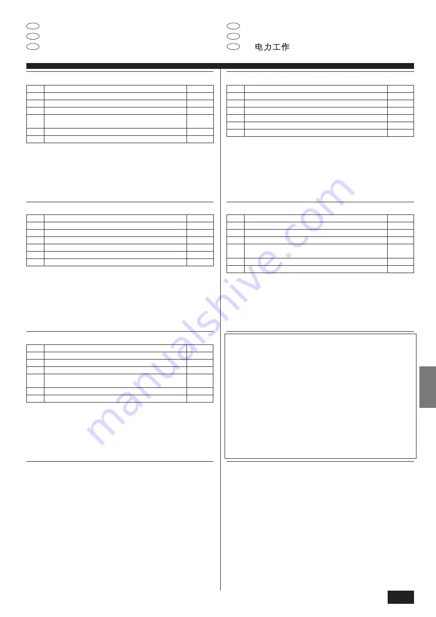 Mitsubishi Electric Mr. SLIM PC-2.5GJA Installation Manual Download Page 51