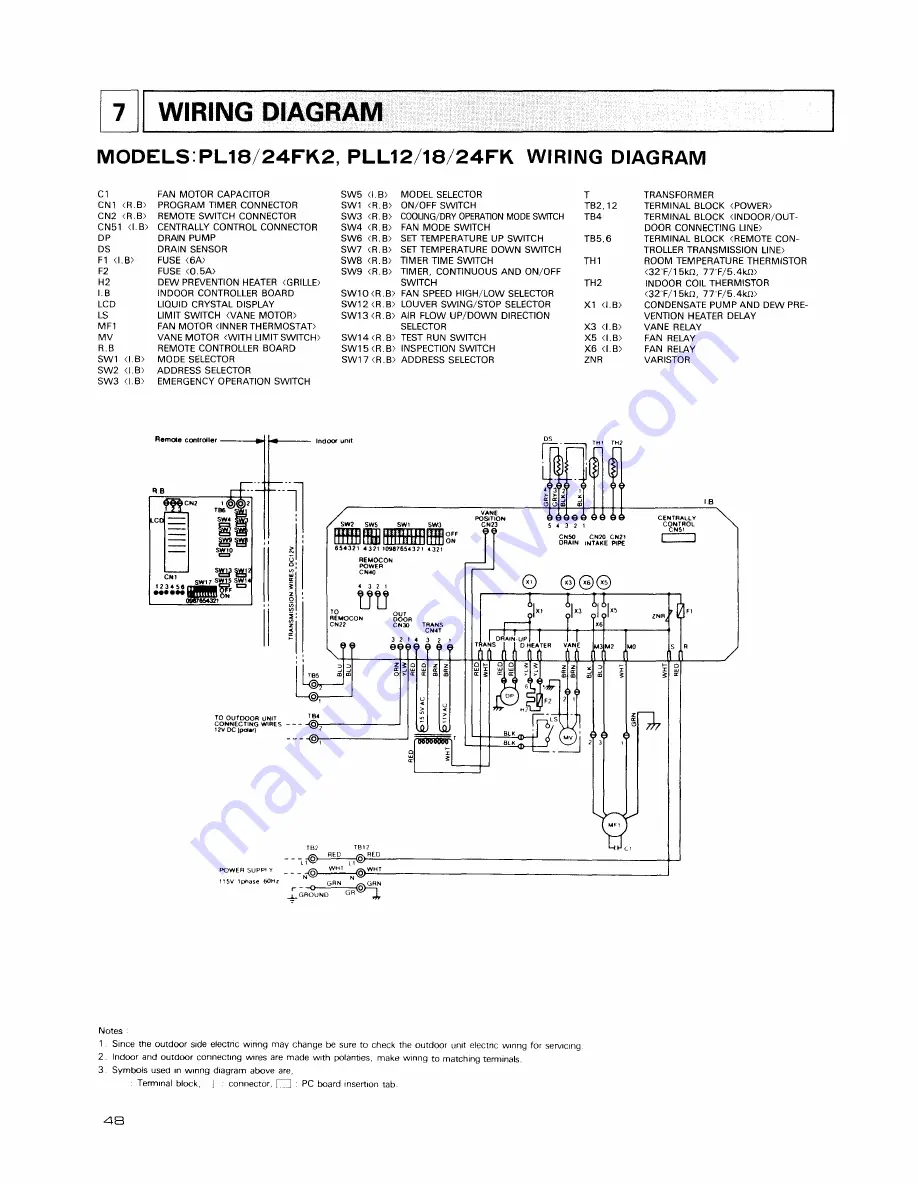 Mitsubishi Electric Mr.Slim PC24EK Скачать руководство пользователя страница 50