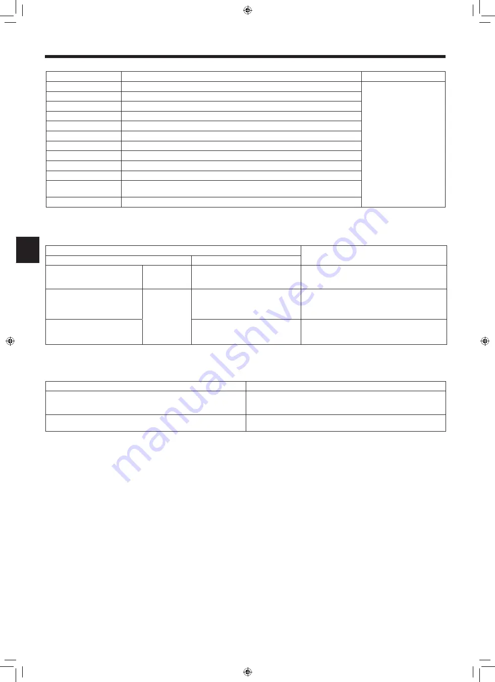 Mitsubishi Electric Mr.Slim PCA-M-HA Series Скачать руководство пользователя страница 14