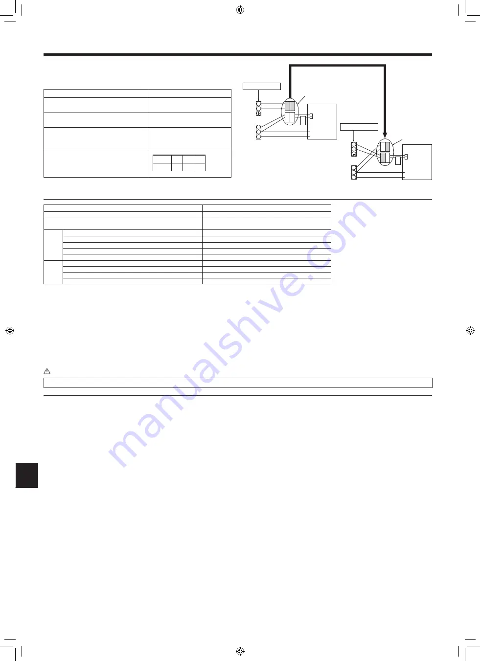 Mitsubishi Electric Mr.Slim PCA-M-HA Series Installation Manual Download Page 114