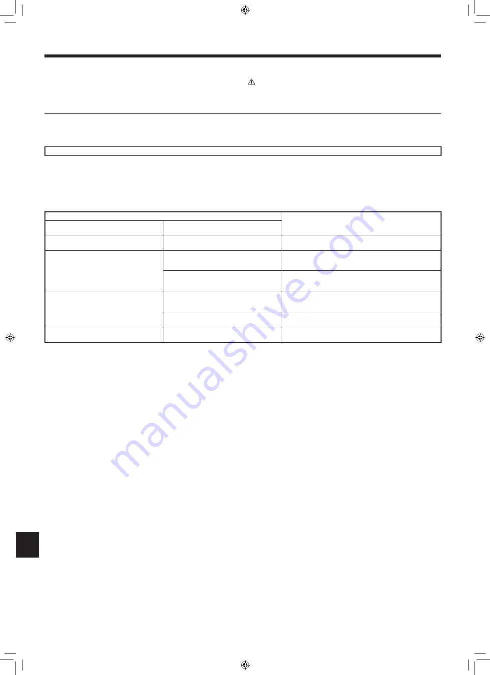 Mitsubishi Electric Mr.Slim PCA-M-HA Series Installation Manual Download Page 142