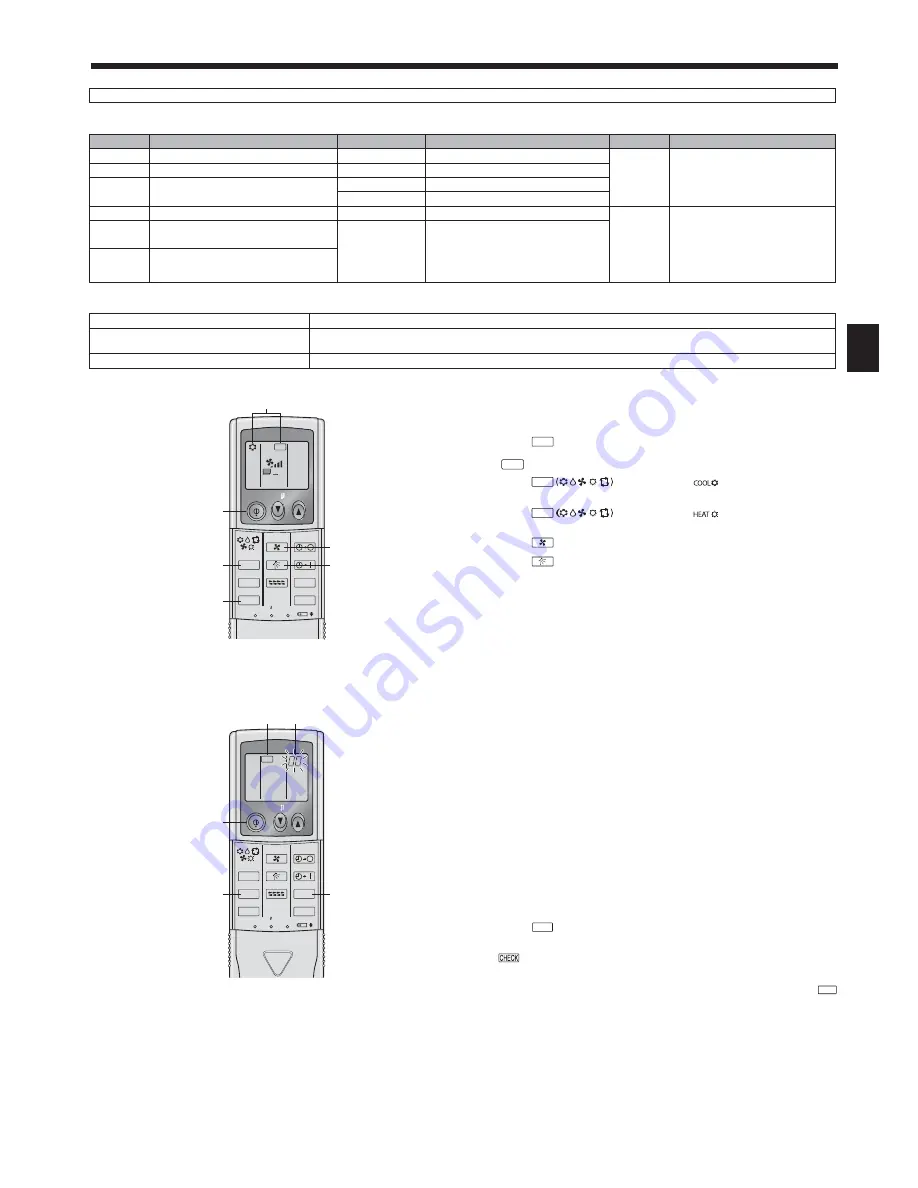 Mitsubishi Electric MR. SLIM PCA-M100KA Installation Manual Download Page 15