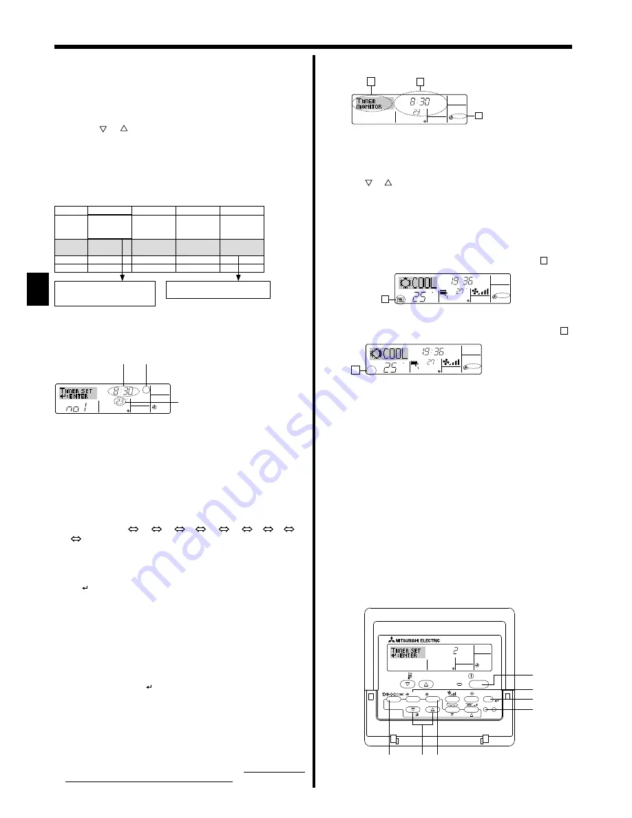 Mitsubishi Electric Mr.SLIM PCA-RP KAQ Operation Manual Download Page 8