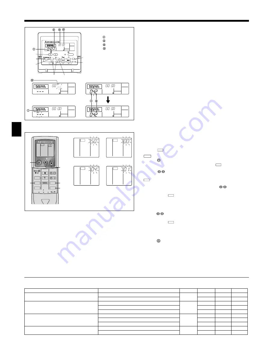 Mitsubishi Electric Mr.SLIM PCA-RP100KAQ Installation Manual Download Page 10