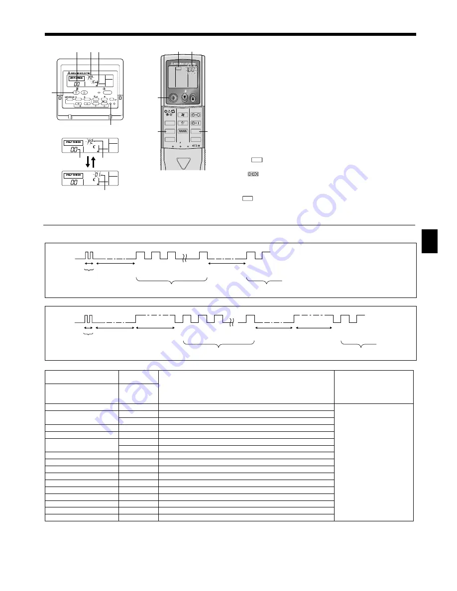 Mitsubishi Electric Mr.SLIM PCA-RP100KAQ Скачать руководство пользователя страница 25