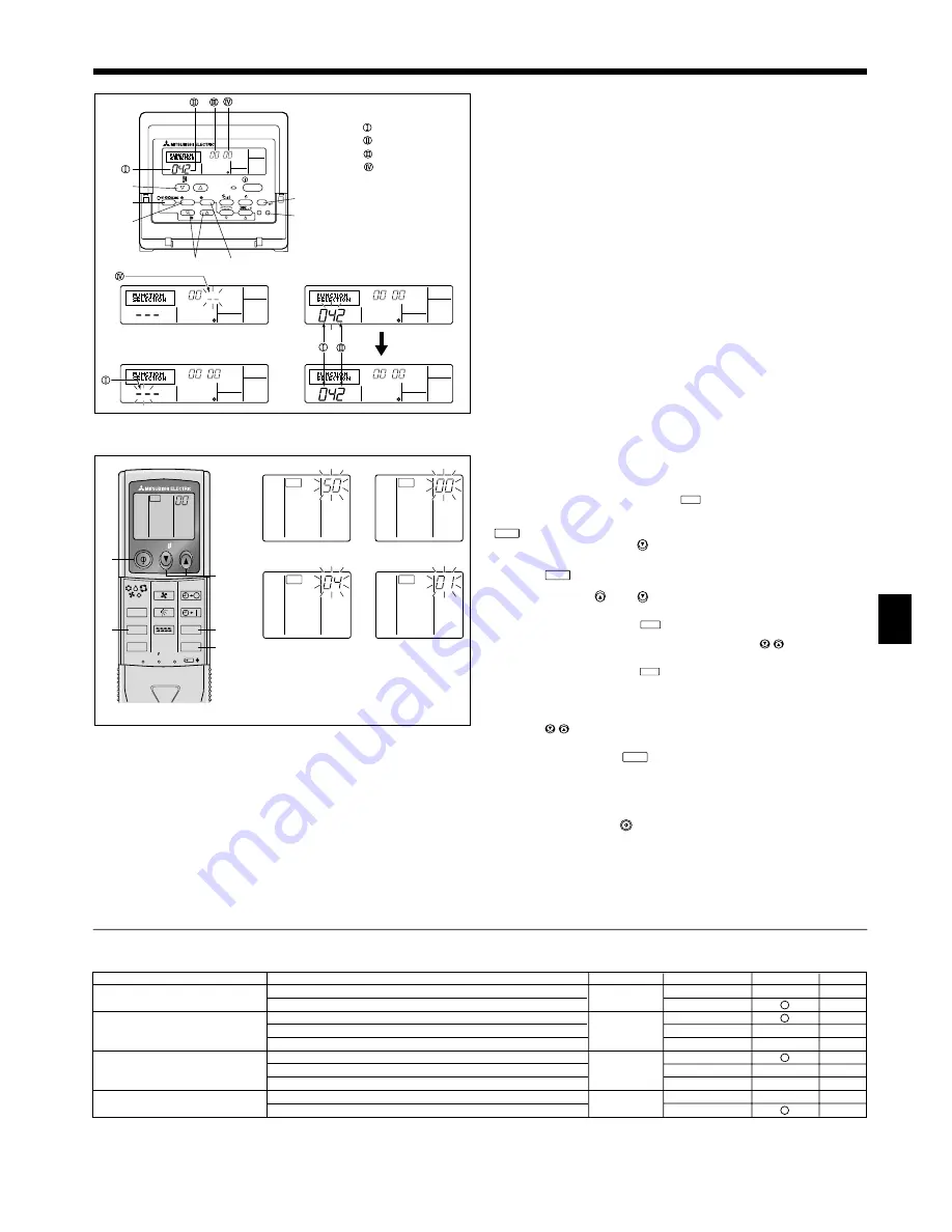 Mitsubishi Electric Mr.SLIM PCA-RP100KAQ Installation Manual Download Page 49