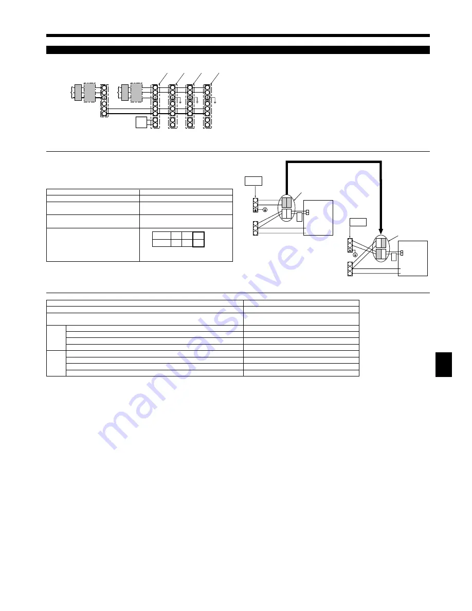 Mitsubishi Electric Mr.SLIM PCA-RP100KAQ Installation Manual Download Page 73