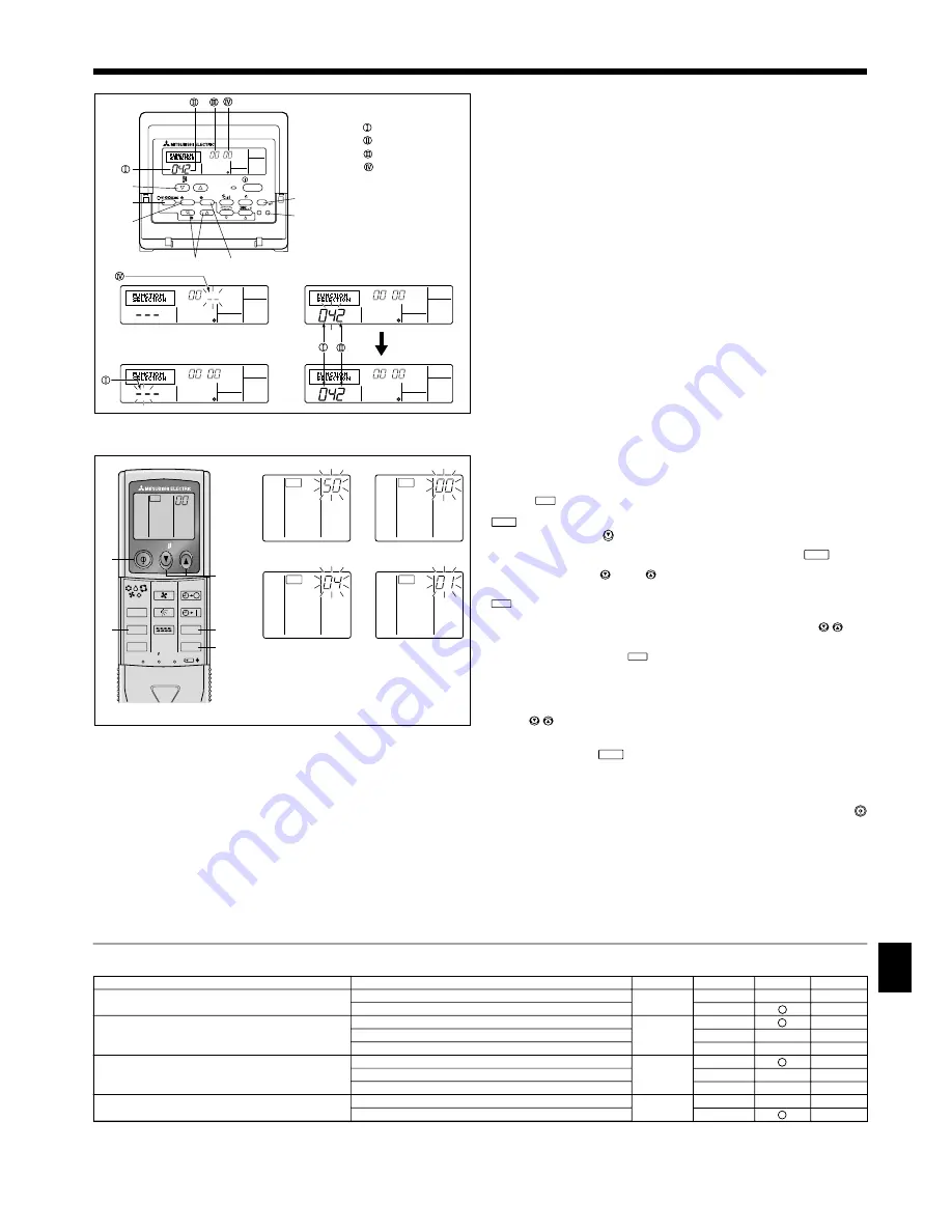 Mitsubishi Electric Mr.SLIM PCA-RP100KAQ Installation Manual Download Page 127