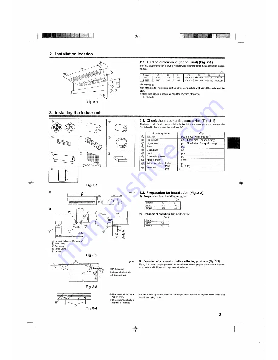 Mitsubishi Electric Mr.SLIM PCA-RP125HA Скачать руководство пользователя страница 3