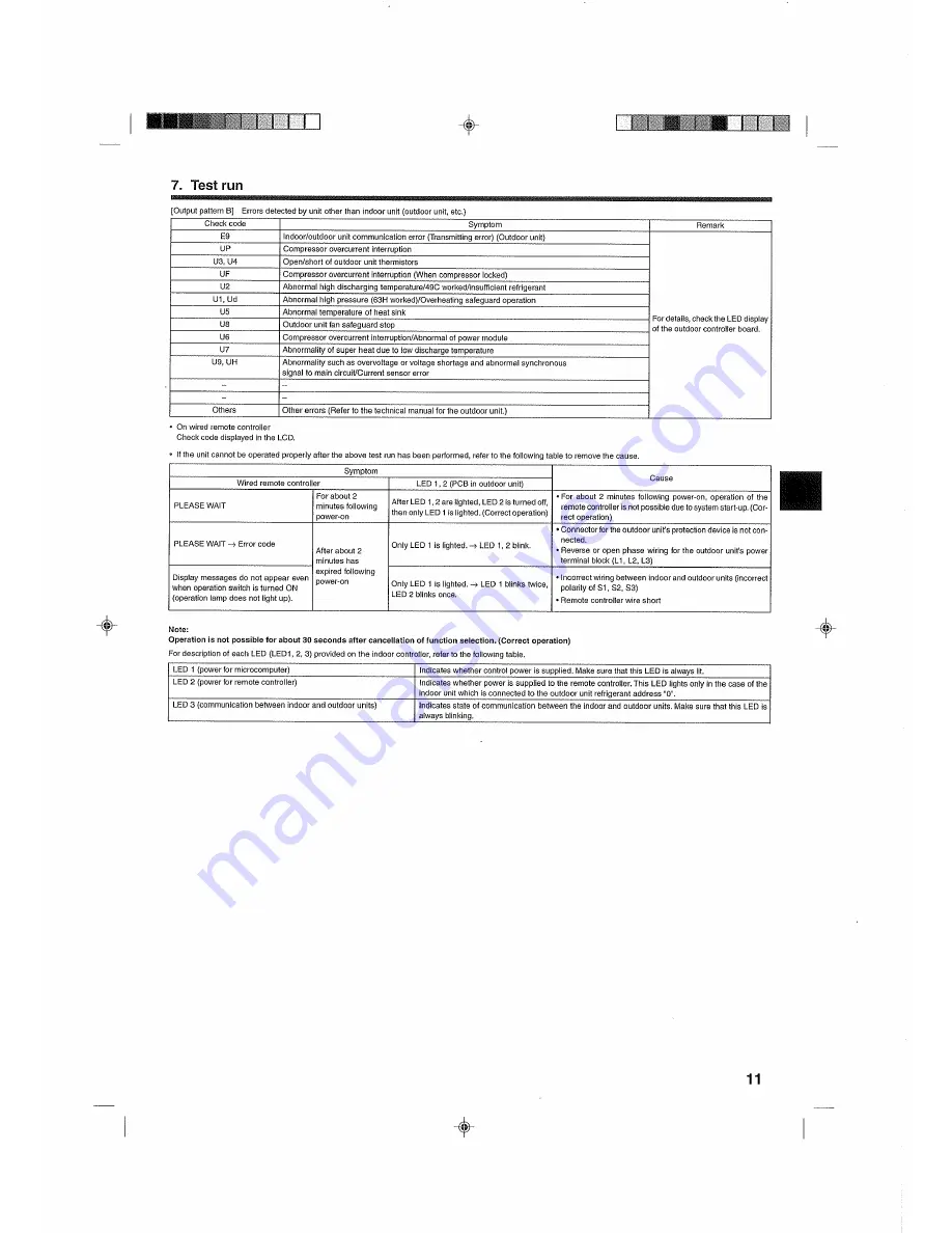 Mitsubishi Electric Mr.SLIM PCA-RP125HA Installation Manual Download Page 11