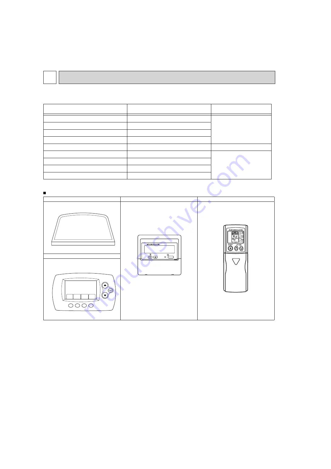 Mitsubishi Electric Mr.SLIM PCA Series Скачать руководство пользователя страница 2