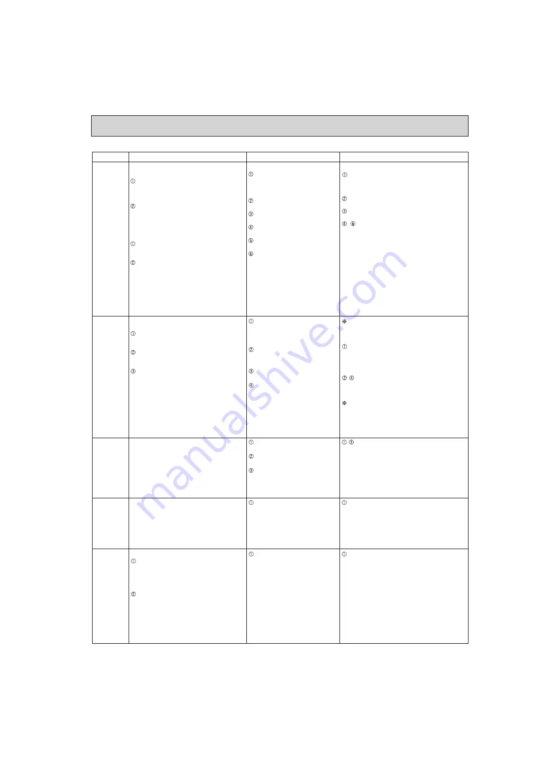 Mitsubishi Electric Mr.SLIM PCA Series Скачать руководство пользователя страница 21