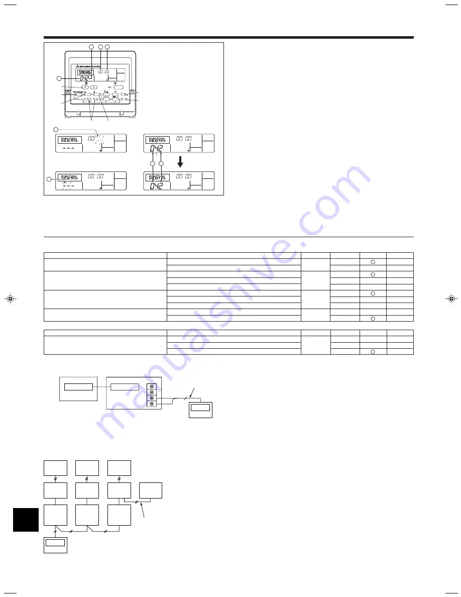 Mitsubishi Electric Mr.SLIM PE-3EAK Installation Manual Download Page 18