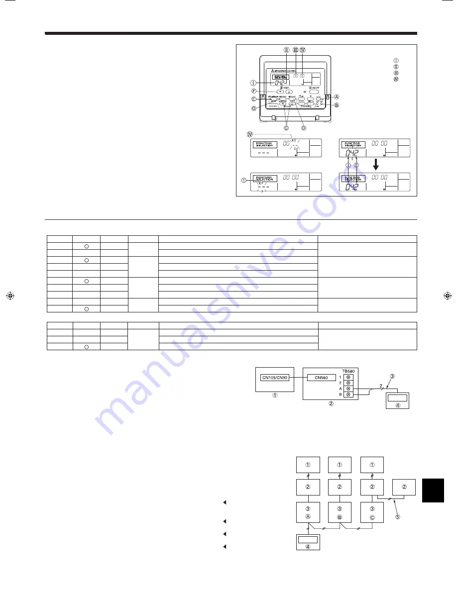 Mitsubishi Electric Mr.SLIM PE-3EAK Installation Manual Download Page 25