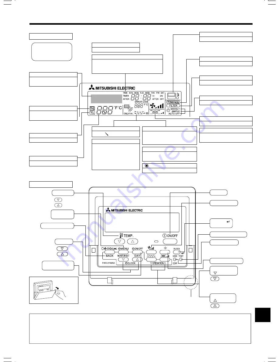 Mitsubishi Electric Mr.SLIM PE-3EAK Operation Manual Download Page 19