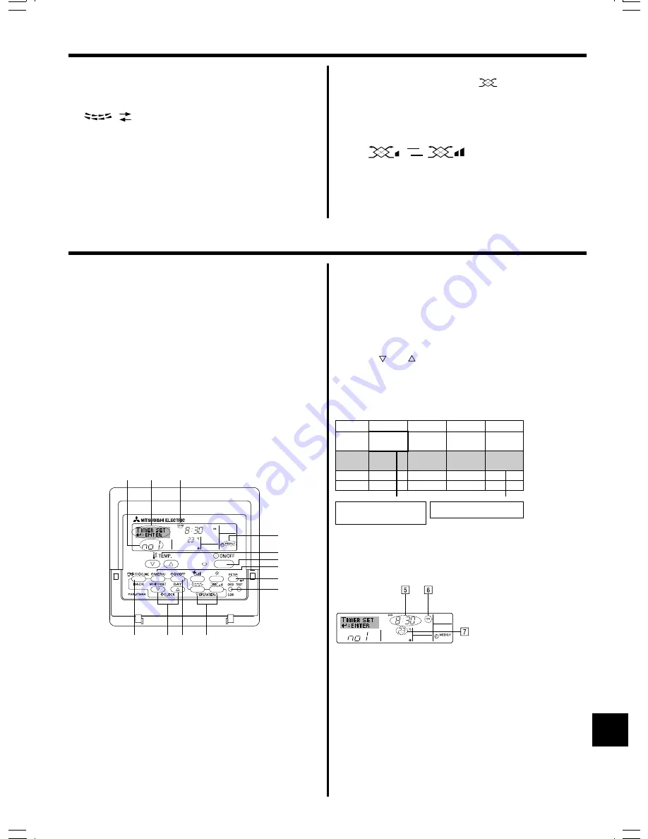 Mitsubishi Electric Mr.SLIM PE-3EAK Скачать руководство пользователя страница 23