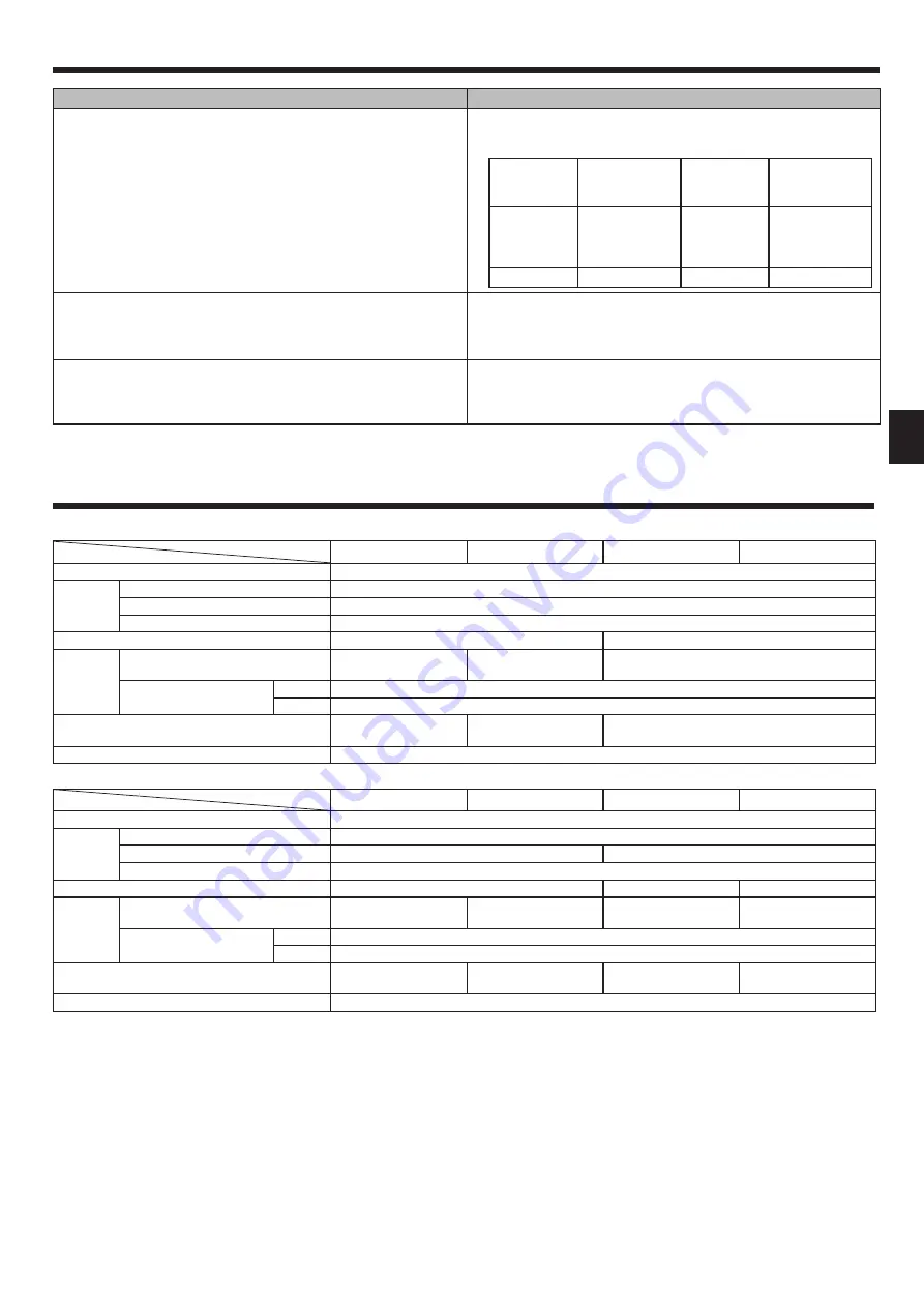 Mitsubishi Electric Mr. Slim PEAD-A09AA7 Operation Manual Download Page 19