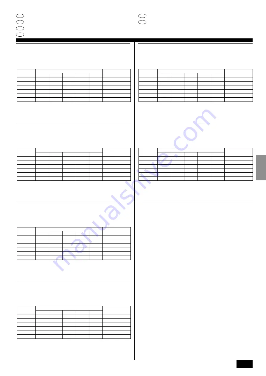 Mitsubishi Electric Mr.Slim PEAD-P1.6 Скачать руководство пользователя страница 41