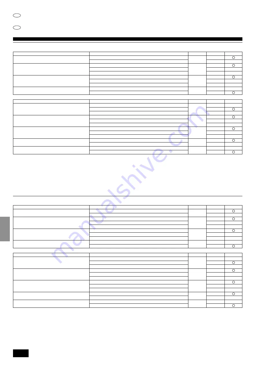 Mitsubishi Electric Mr.Slim PEAD-P1.6 Installation Manual Download Page 64