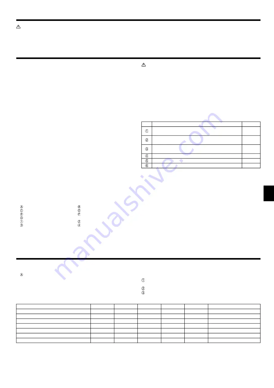 Mitsubishi Electric Mr.Slim PEAD-RP140JALQ Скачать руководство пользователя страница 3