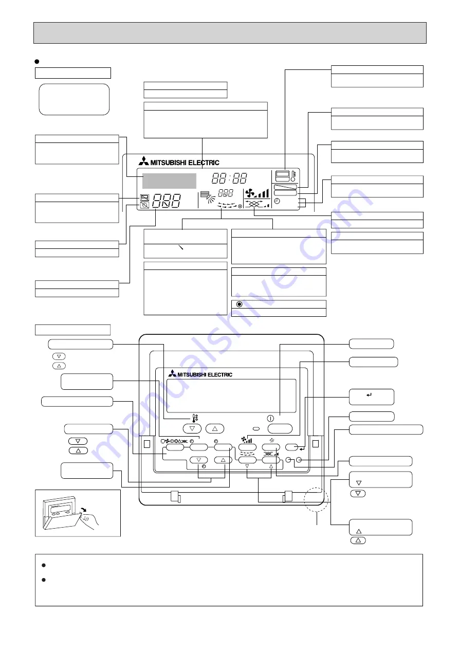 Mitsubishi Electric Mr. SLIM PEAD-RP60JAL Скачать руководство пользователя страница 5