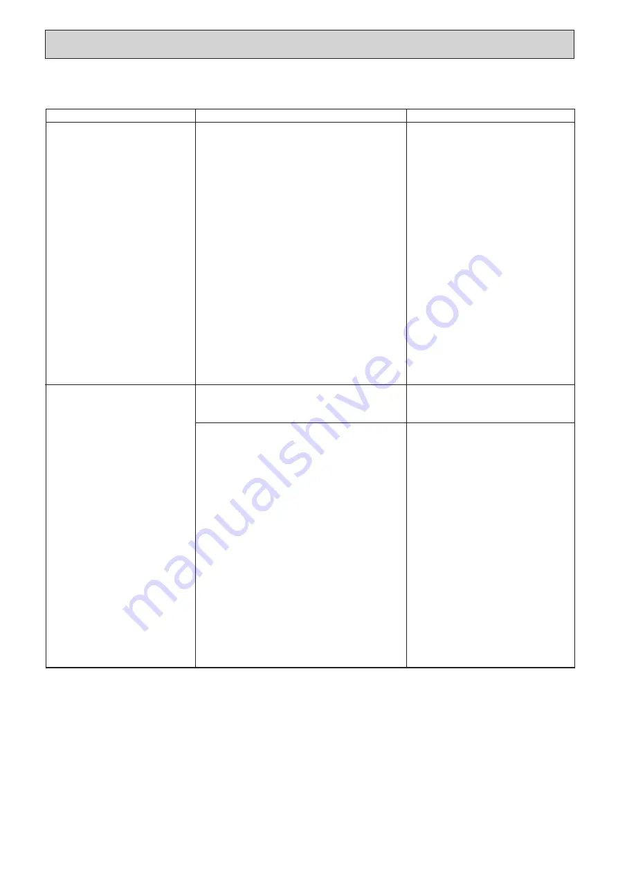 Mitsubishi Electric Mr. SLIM PEAD-RP60JAL Service Manual Download Page 35