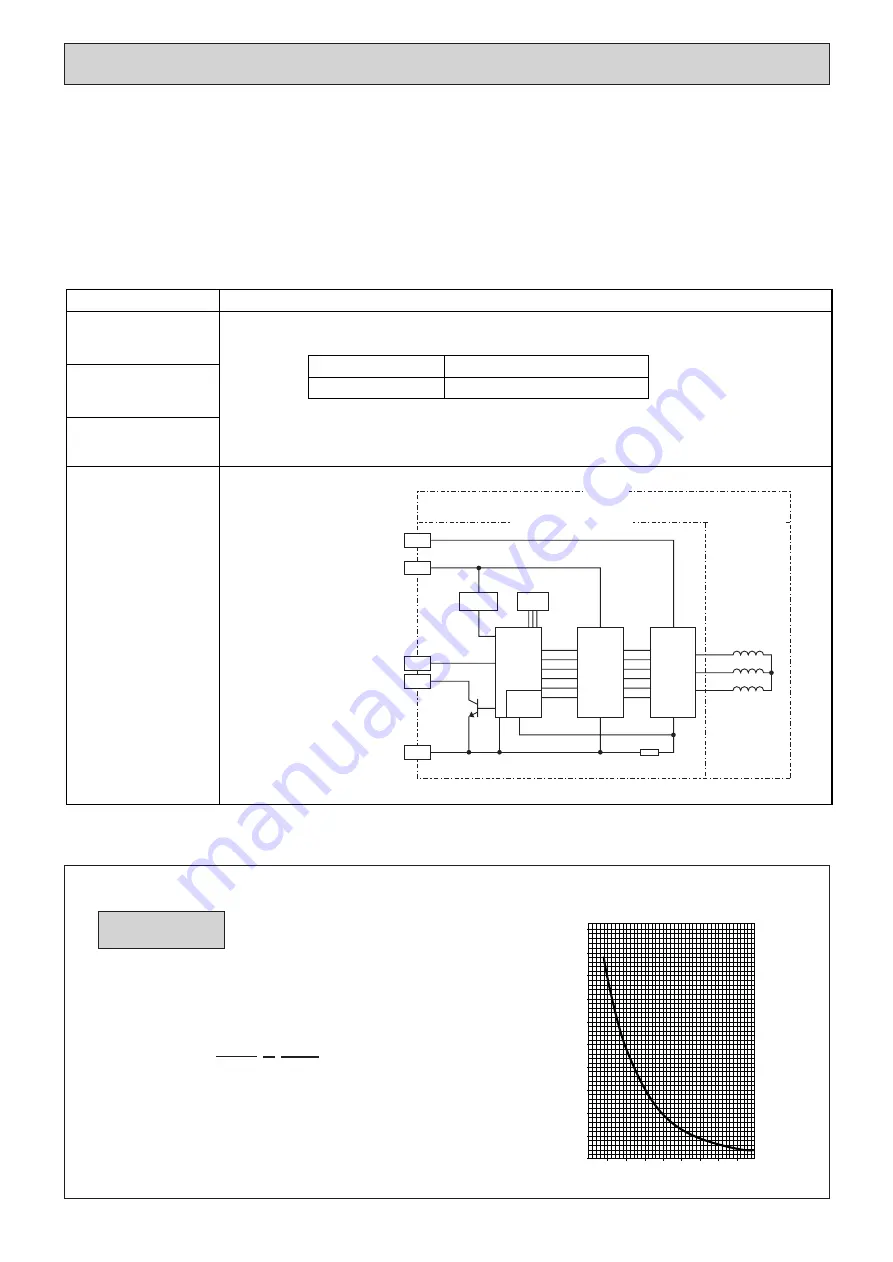 Mitsubishi Electric Mr. SLIM PEAD-RP60JAL Скачать руководство пользователя страница 38