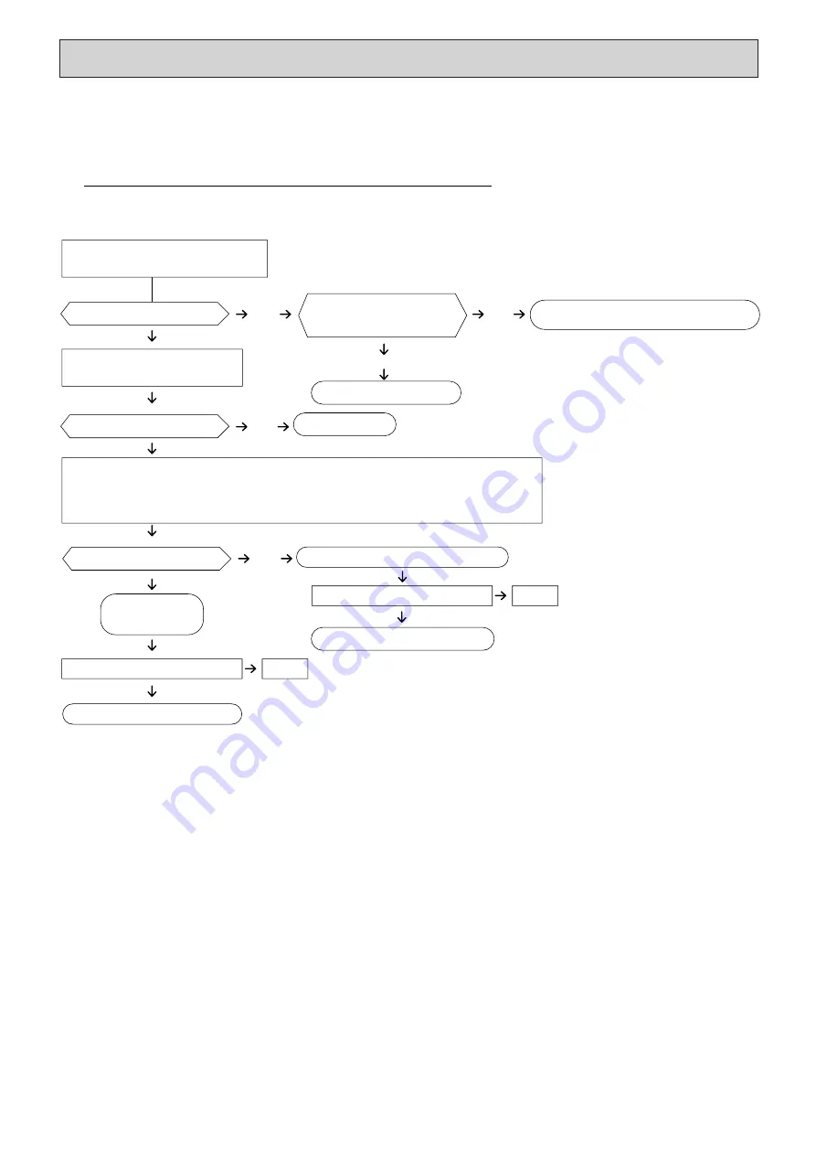 Mitsubishi Electric Mr. SLIM PEAD-RP60JAL Скачать руководство пользователя страница 39