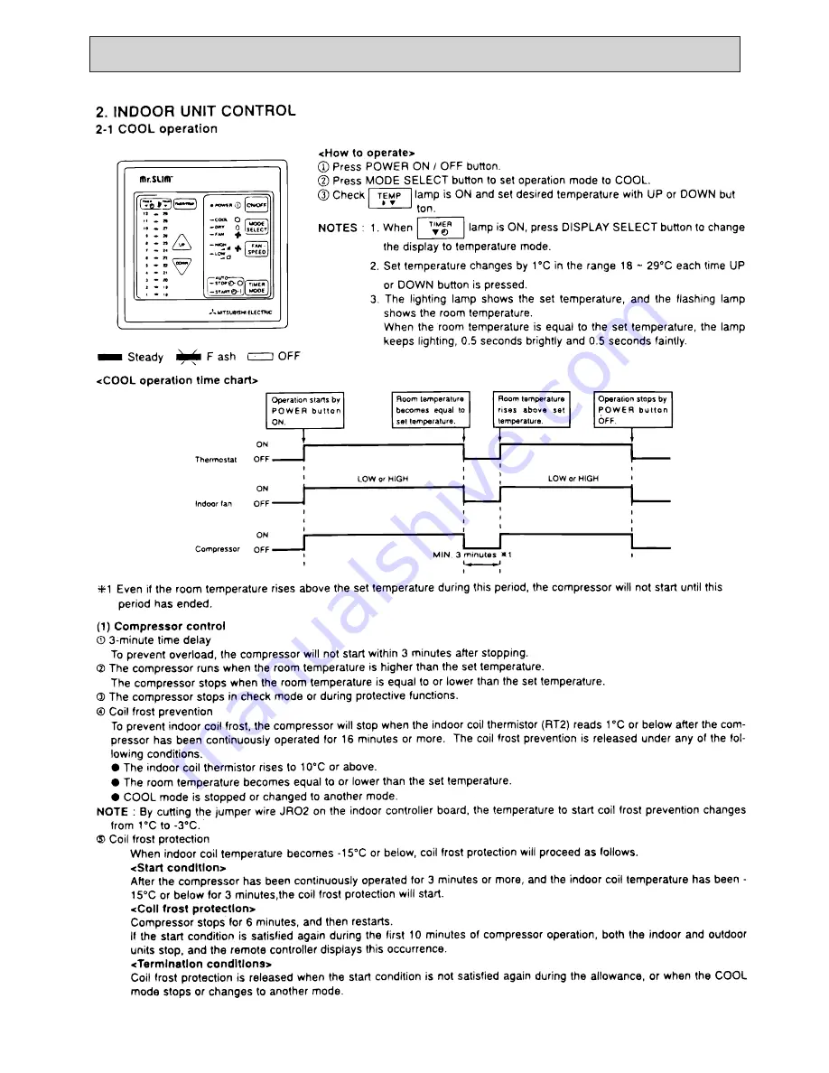 Mitsubishi Electric Mr.SLIM PED-2.5EJA1.UK Скачать руководство пользователя страница 22