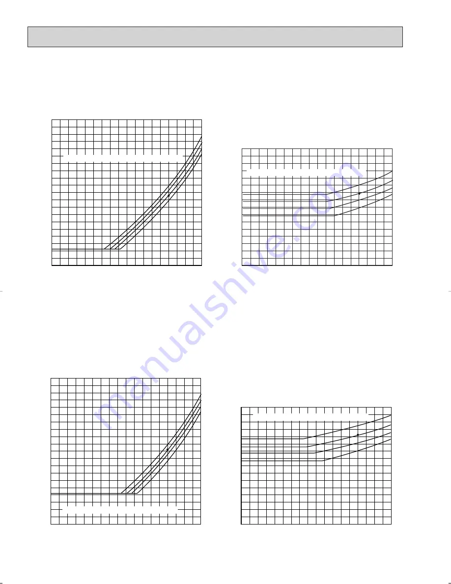 Mitsubishi Electric Mr.Slim PK36FK Technical & Service Manual Download Page 10