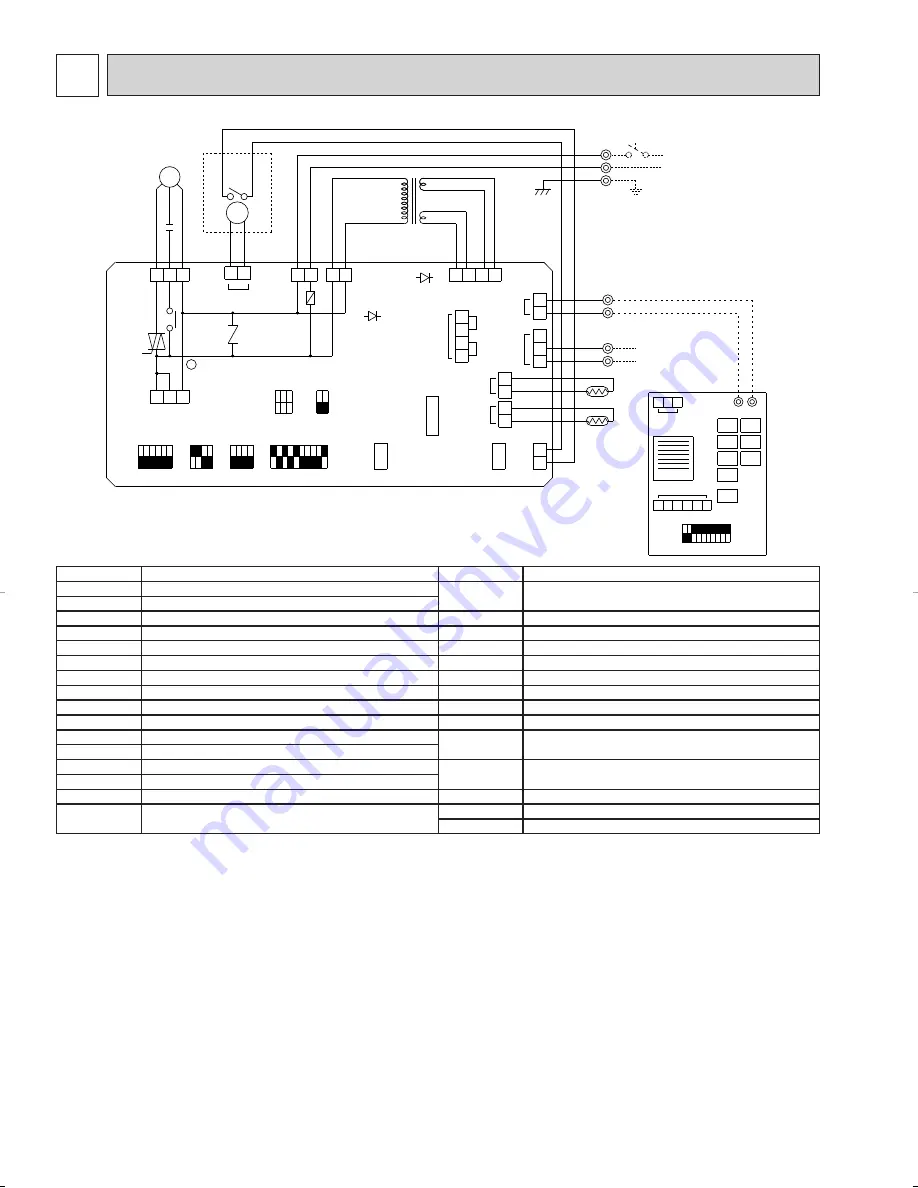 Mitsubishi Electric Mr.Slim PK36FK Technical & Service Manual Download Page 22