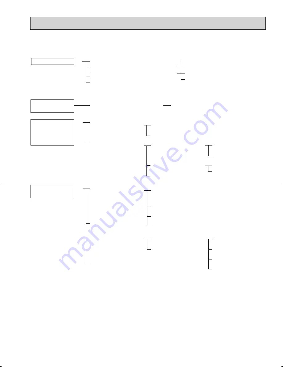 Mitsubishi Electric Mr.Slim PK36FK Скачать руководство пользователя страница 47