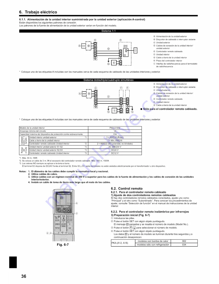 Mitsubishi Electric Mr. Slim PKA-A-HA4 Installation Manual Download Page 36