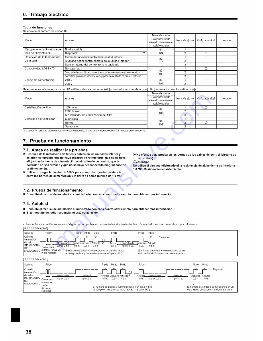 Mitsubishi Electric Mr. Slim PKA-A-HA4 Installation Manual Download Page 38