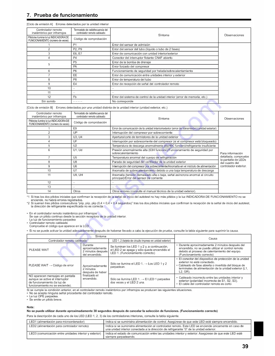 Mitsubishi Electric Mr. Slim PKA-A-HA4 Скачать руководство пользователя страница 39