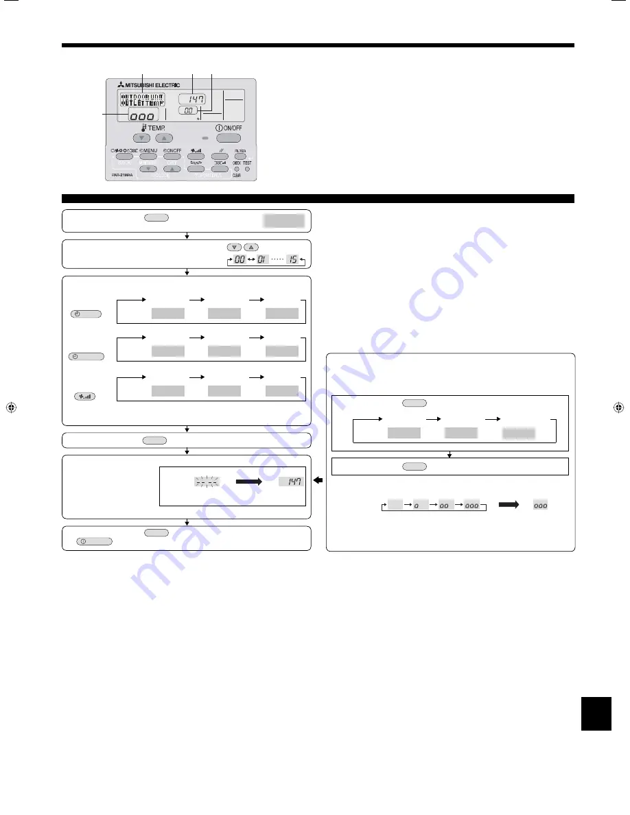 Mitsubishi Electric Mr.SLIM PKA-A12HA4 Скачать руководство пользователя страница 27