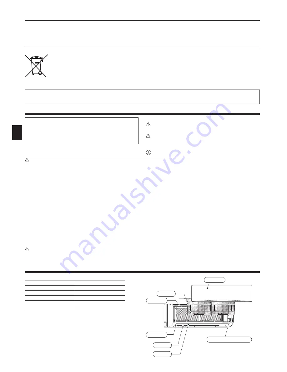 Mitsubishi Electric Mr. Slim PKA-RP100KAL Скачать руководство пользователя страница 2