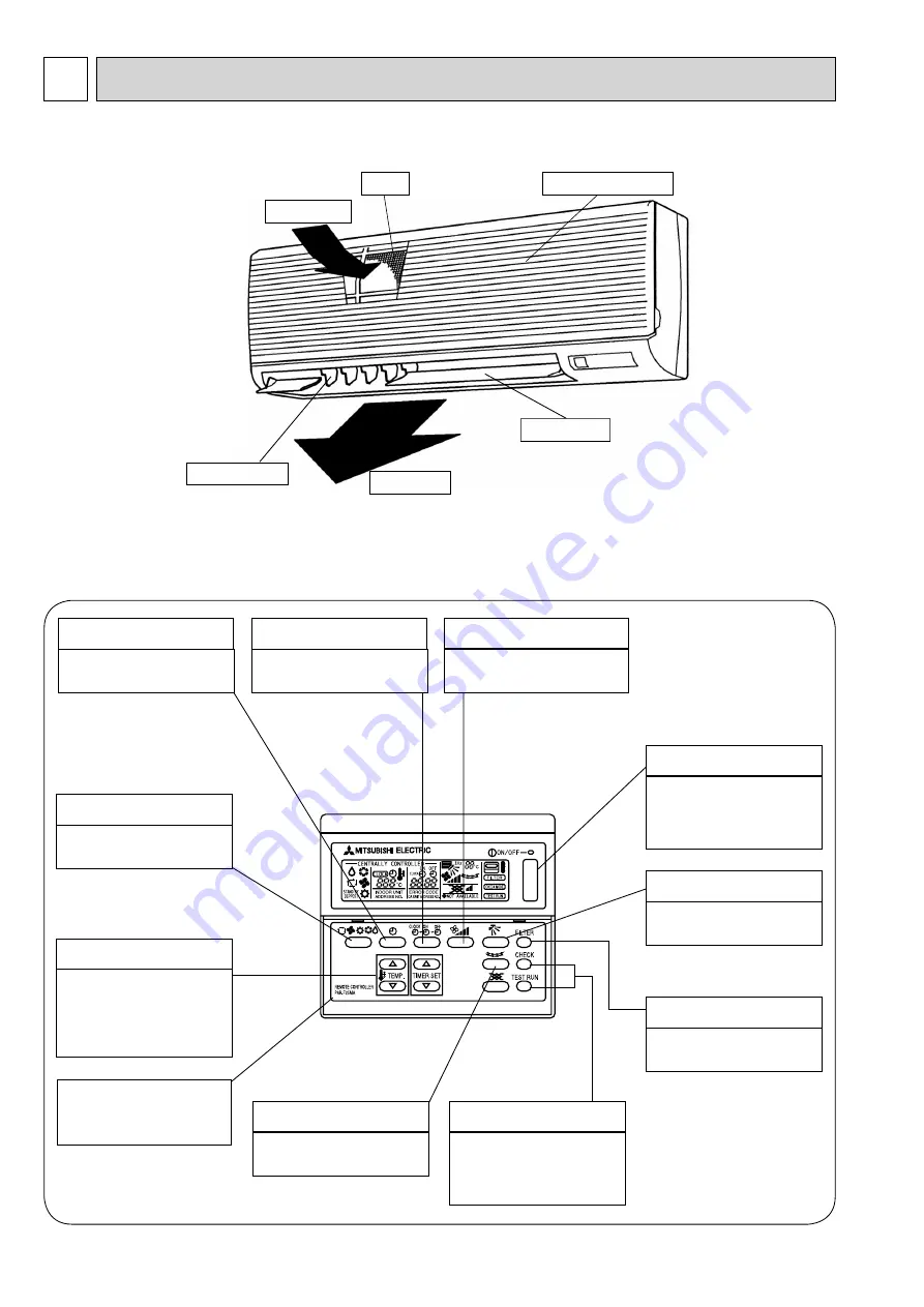 Mitsubishi Electric Mr.Slim PKFY-P32VGM Technical & Service Manual Download Page 4