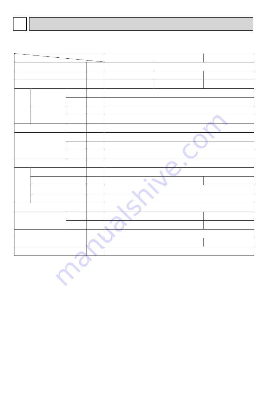 Mitsubishi Electric Mr.Slim PKFY-P32VGM Technical & Service Manual Download Page 6