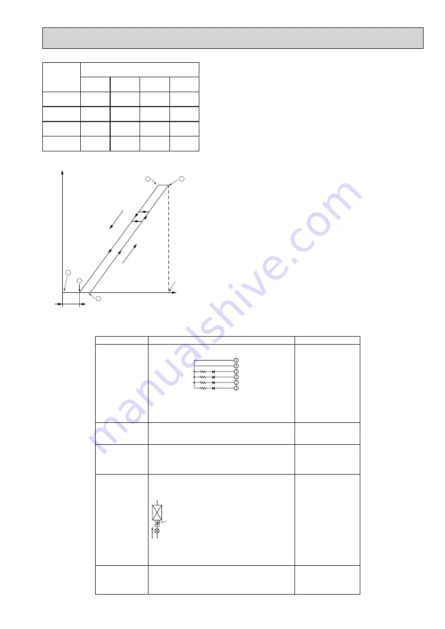 Mitsubishi Electric Mr.Slim PKFY-P32VGM Technical & Service Manual Download Page 13