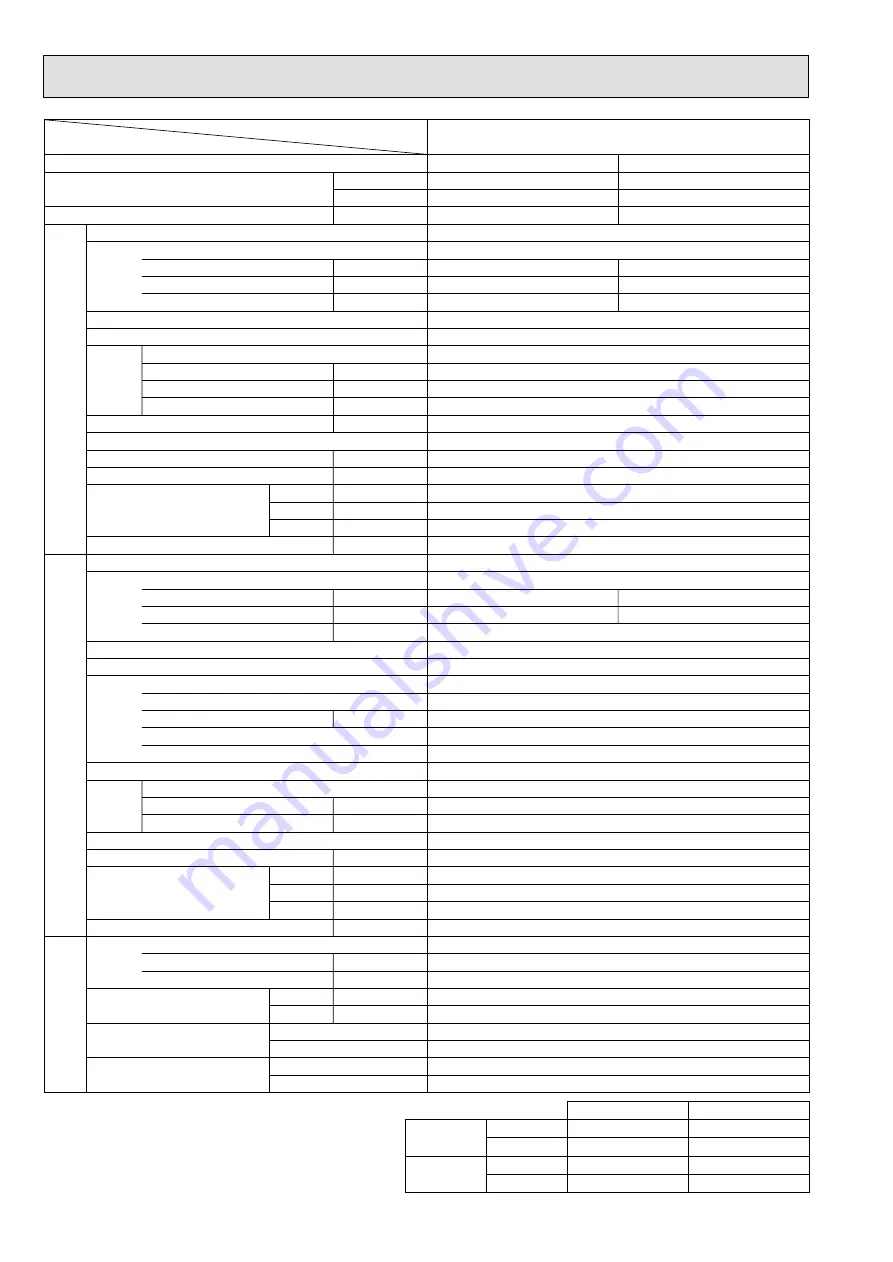 Mitsubishi Electric Mr.SLIM PKH-1.6FKA Technical & Service Manual Download Page 8