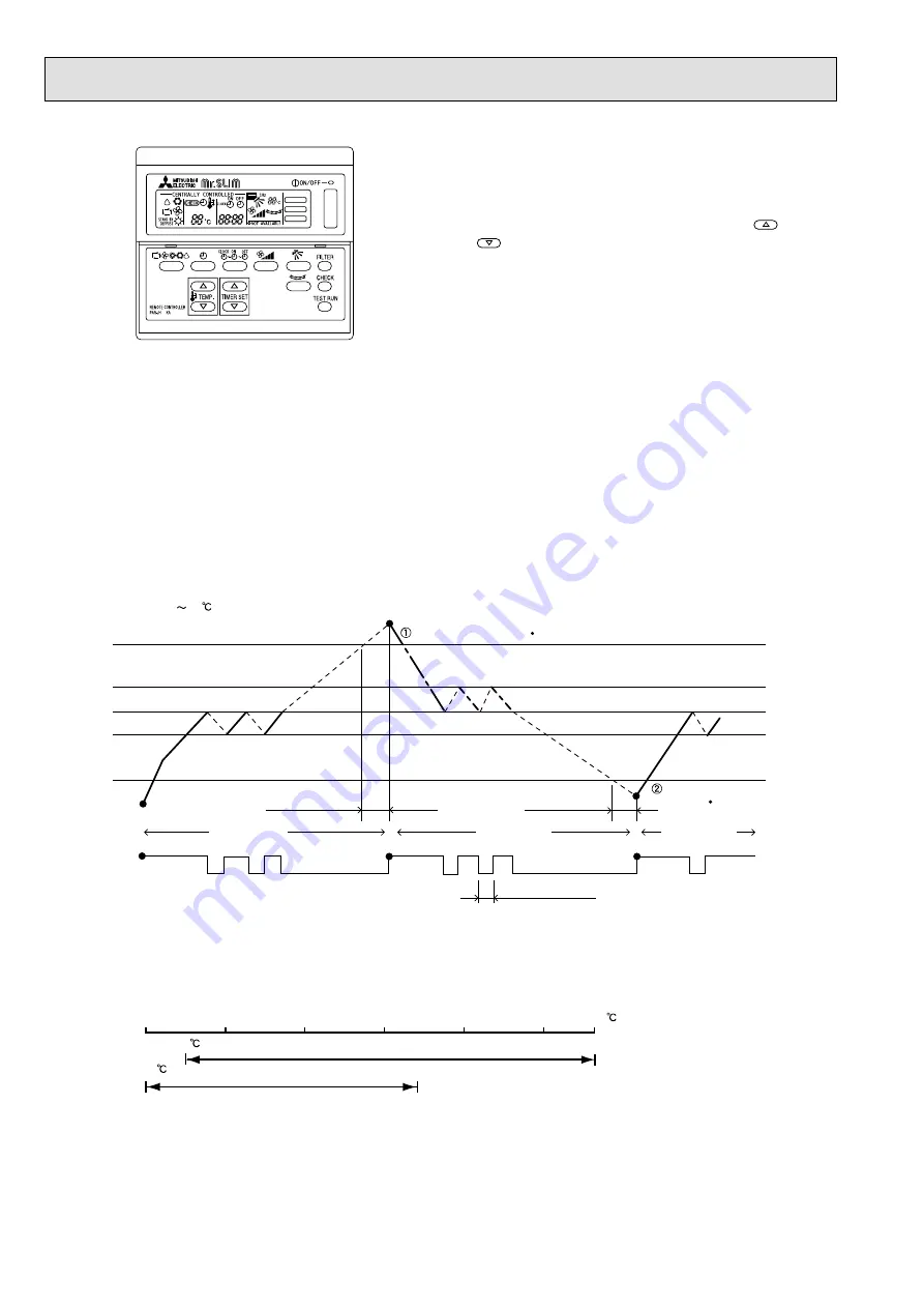 Mitsubishi Electric Mr.SLIM PKH-1.6FKA Скачать руководство пользователя страница 44