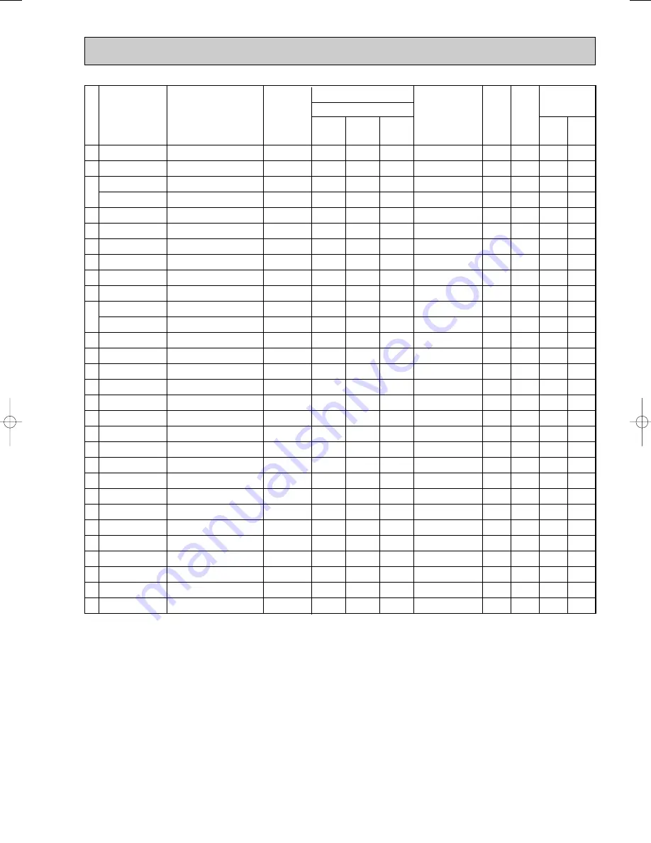 Mitsubishi Electric Mr.SLIM PKH-2.5FKA Скачать руководство пользователя страница 79